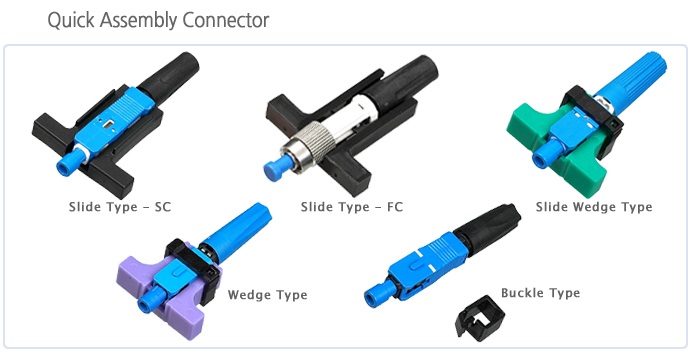 ftth field assembly connector